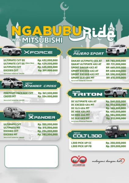 Kontak Mitsubishi Purworejo